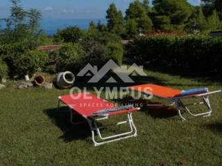 Ύπαρξη ανθρώπου