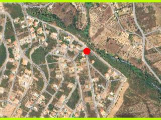 Millennium Real Estate