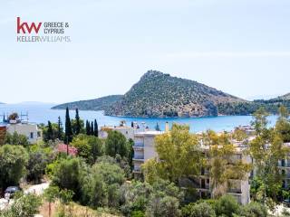 Εξωτερικοι χώροι