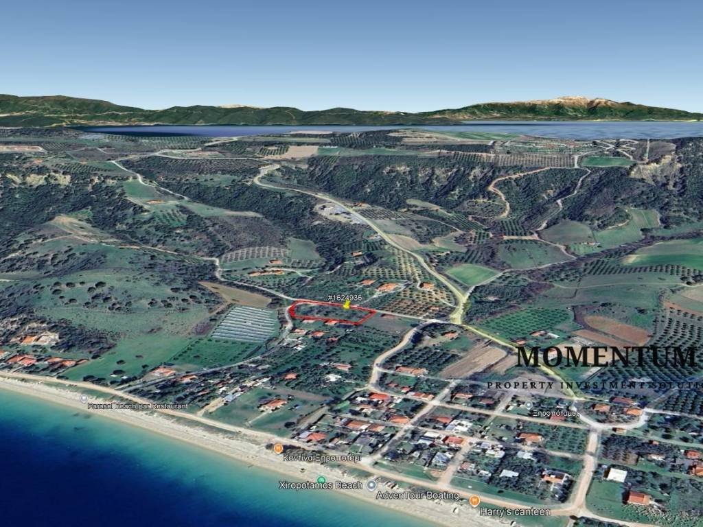 Εξωτερικοι χώροι