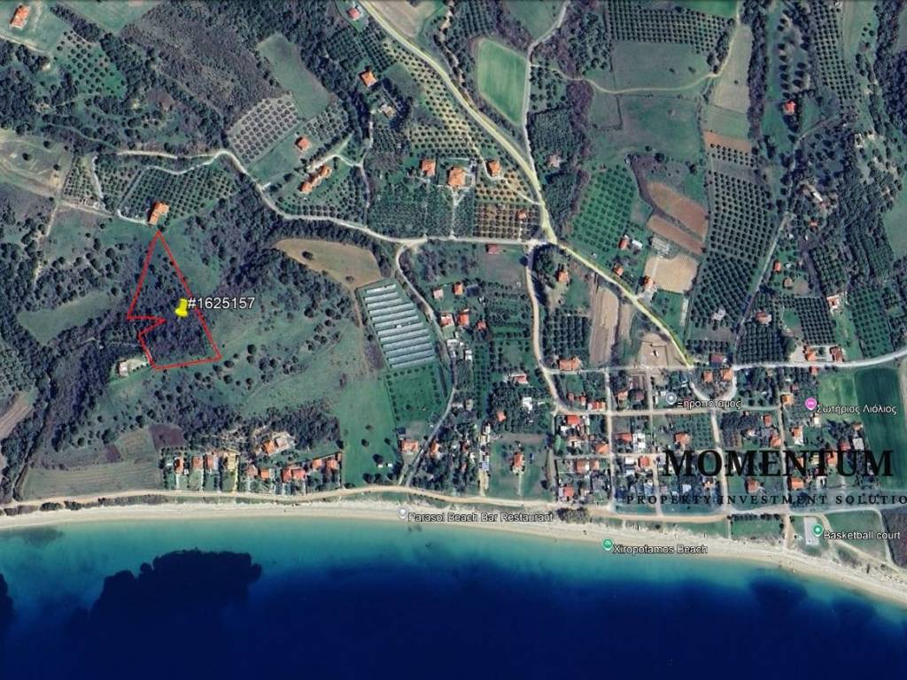 Εξωτερικοι χώροι