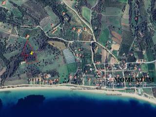 Εξωτερικοι χώροι