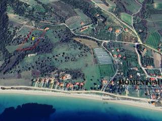 Εξωτερικοι χώροι