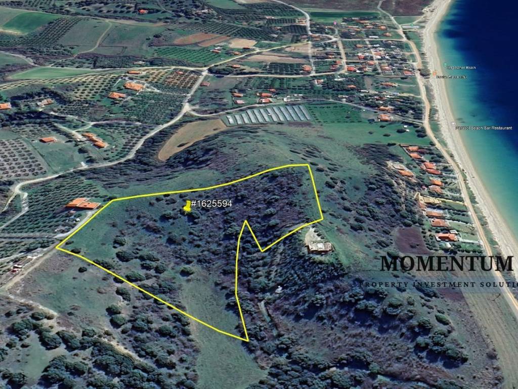 Εξωτερικοι χώροι