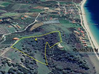 Εξωτερικοι χώροι