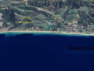 Εξωτερικοι χώροι