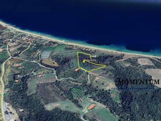 Εξωτερικοι χώροι