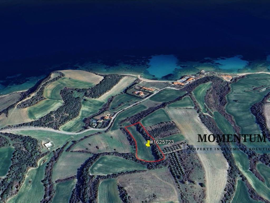 Εξωτερικοι χώροι