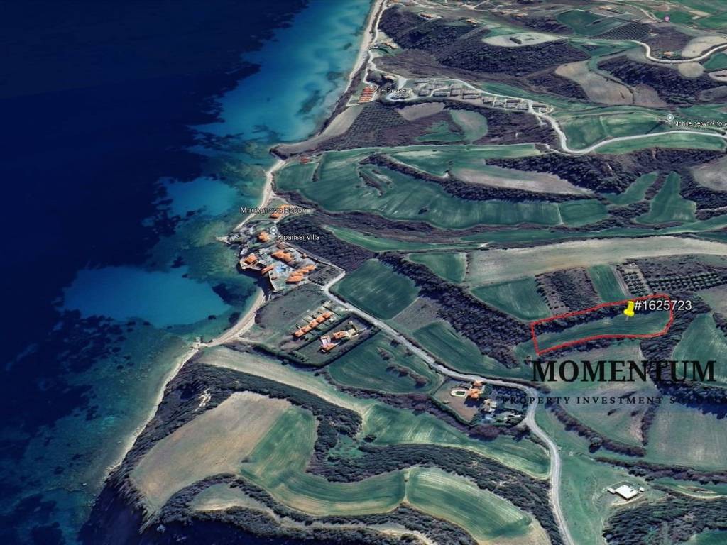 Εξωτερικοι χώροι