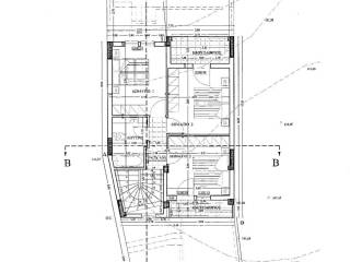 Katopse orophoy me diamorphose katoikias