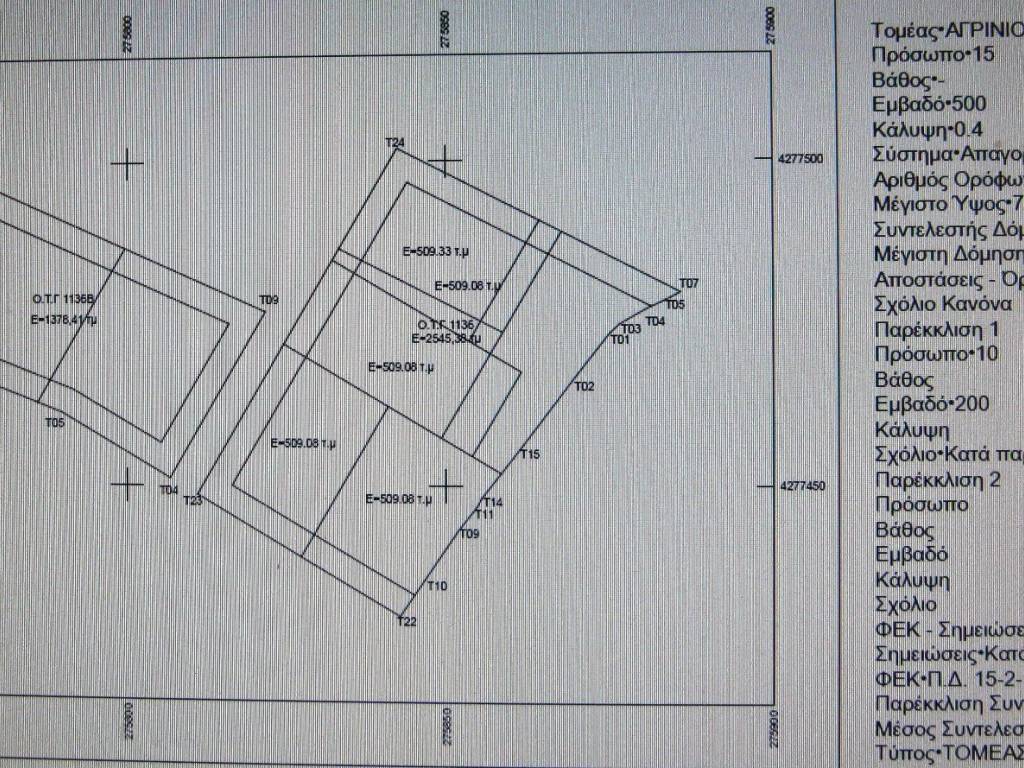 Τοπογραφικό των οικοπέδων