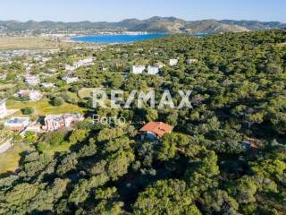 Ύπαρξη ανθρώπου