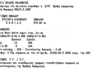 οροι δομισης