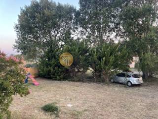 Ύπαρξη ανθρώπου