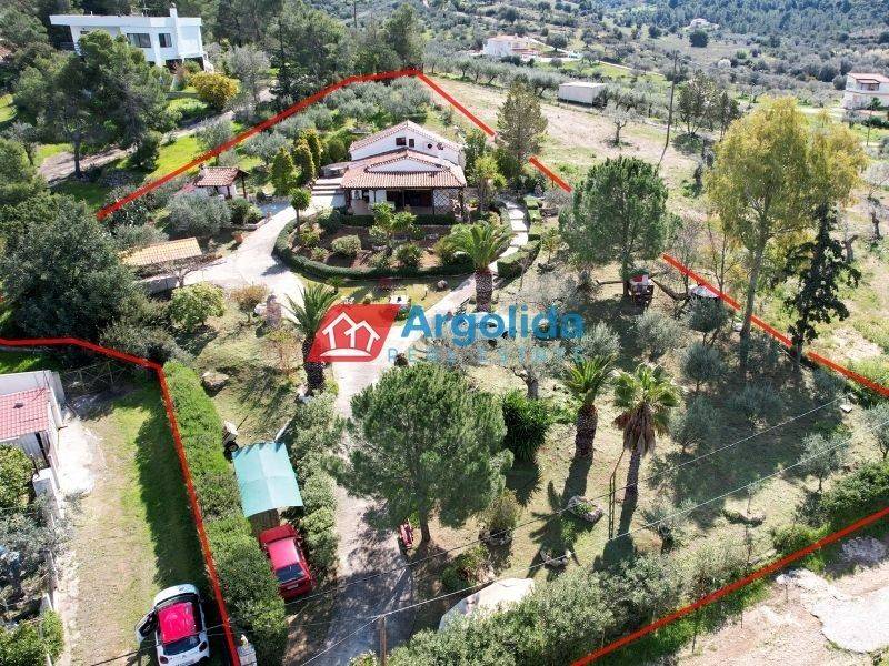 Ύπαρξη ανθρώπου