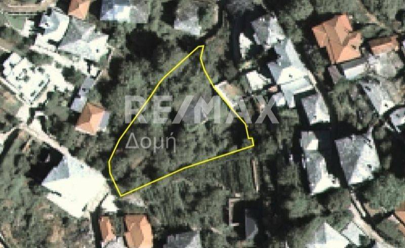 Ύπαρξη ανθρώπου