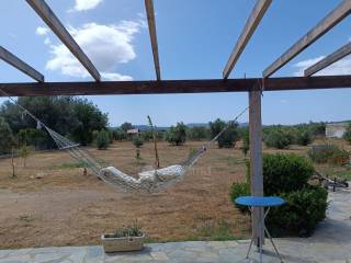 Ύπαρξη ανθρώπου