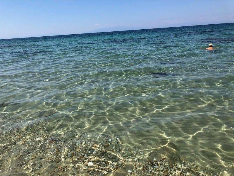 ΠΑΡΑΛΙΑ ΟΙΚΙΣΜΟΥ