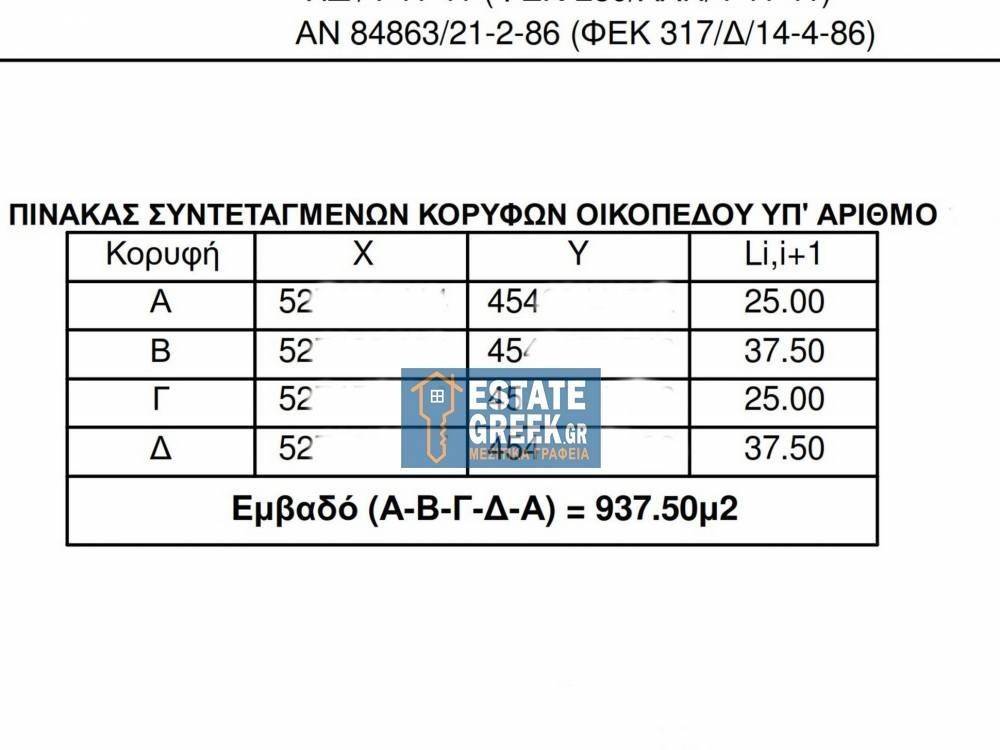 ★ Κτίζει 750μ ★ Ιδανικό για μονοκατοικία ★ Γωνιακό οικόπεδο