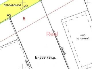 Τοπογραφικό