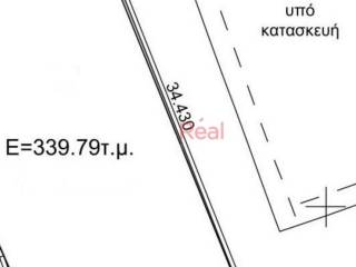 Τοπογραφικό