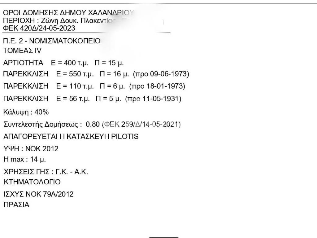 Εσωτερικοι χώροι