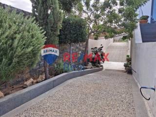 Ύπαρξη ανθρώπου