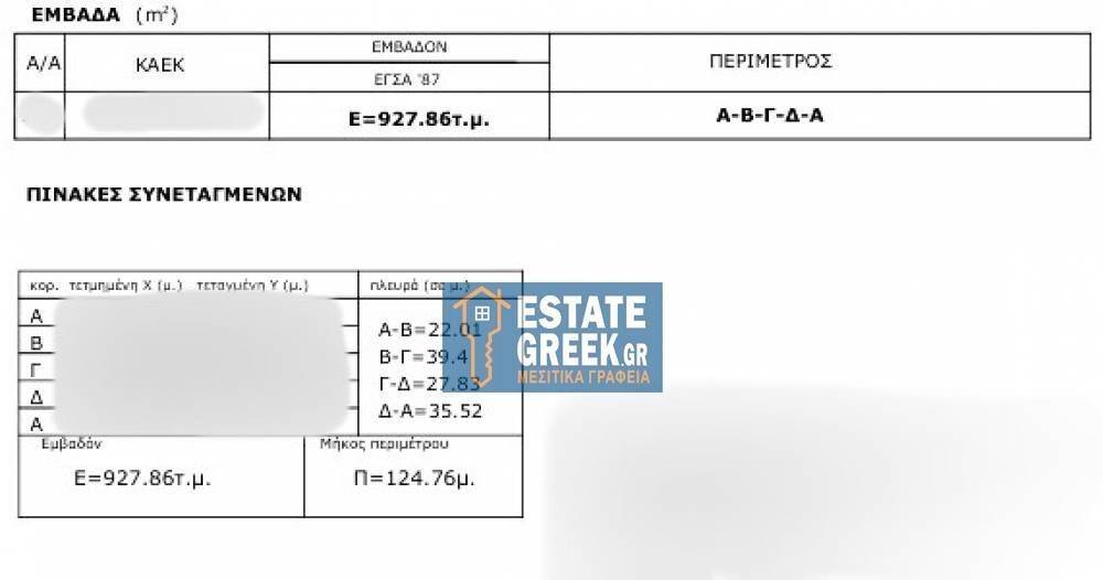 ★ Κτίζει 3055 τ.μ. ★ Βρίσκεται σε 3 δρόμους ★ Σε κεντρικό σημείο ★