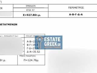 ★ Κτίζει 3055 τ.μ. ★ Βρίσκεται σε 3 δρόμους ★ Σε κεντρικό σημείο ★