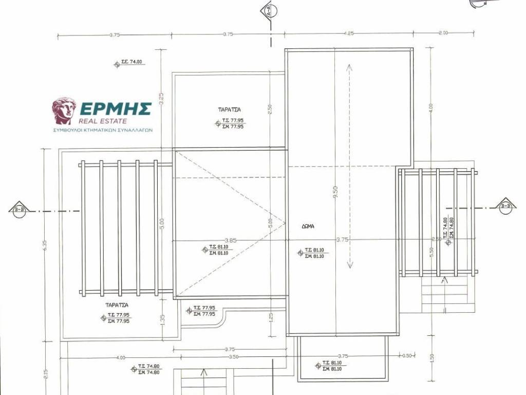 Κάτοψη δώματος