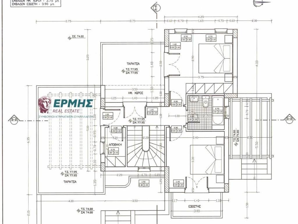 Κάτοψη ορόφου