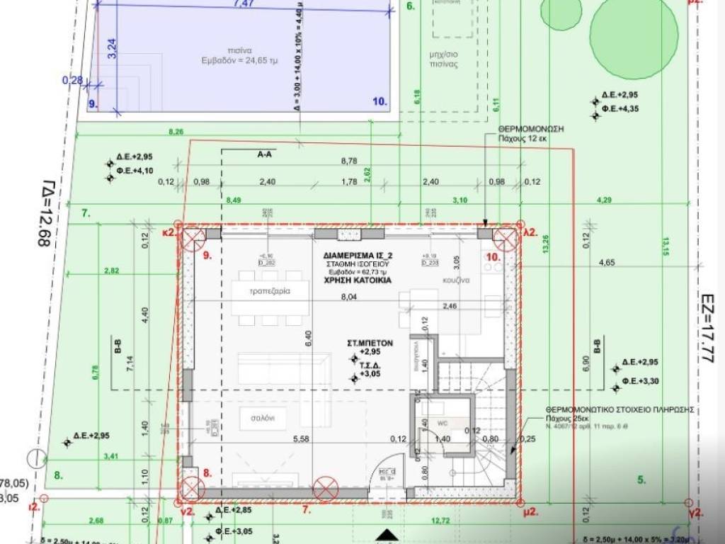 Εσωτερικοι χώροι