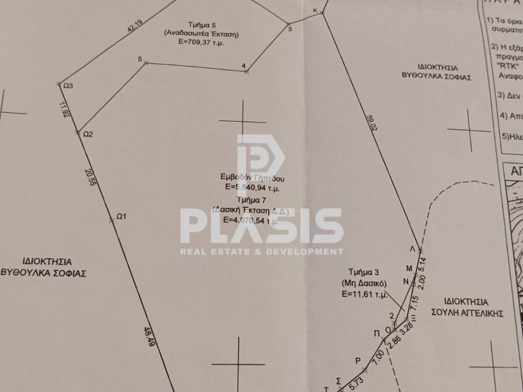 Εσωτερικοι χώροι