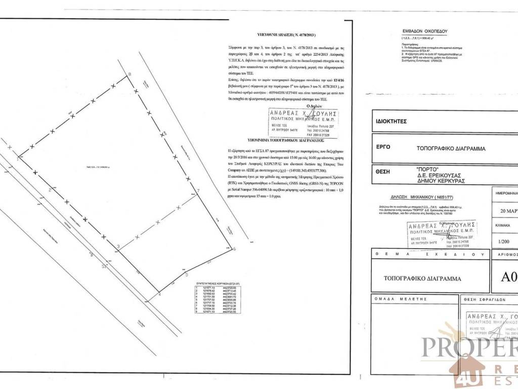 Εσωτερικοι χώροι