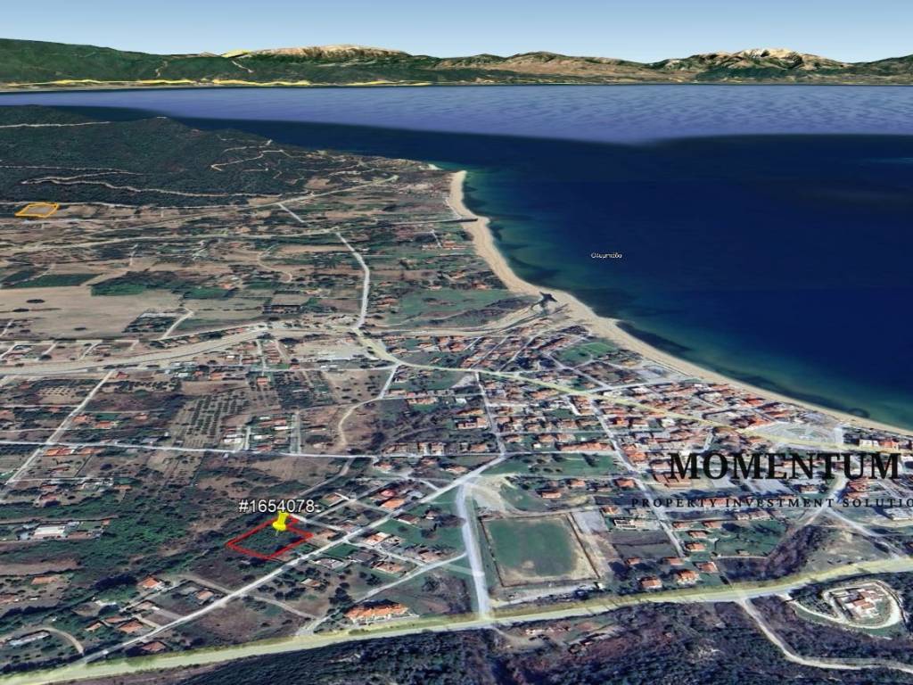 Εξωτερικοι χώροι