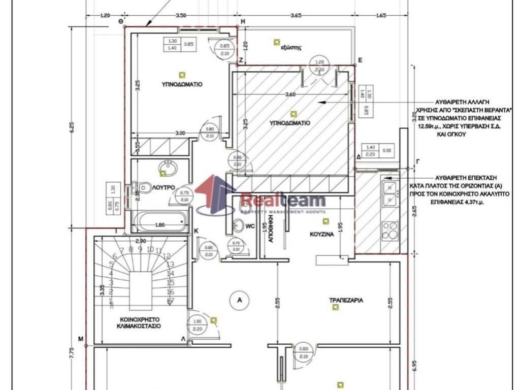 Εσωτερικοι χώροι