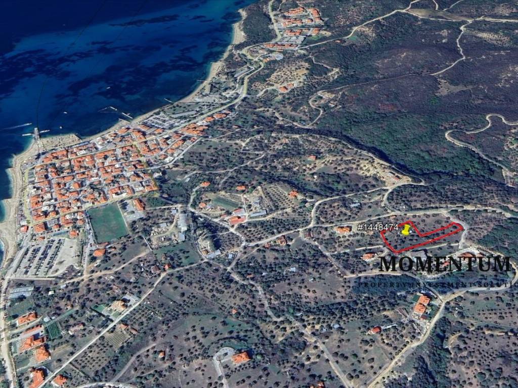 Εξωτερικοι χώροι