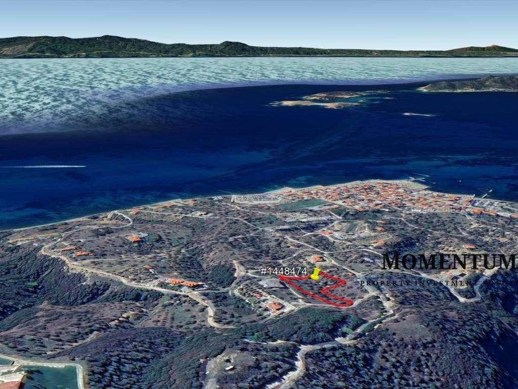 Εξωτερικοι χώροι