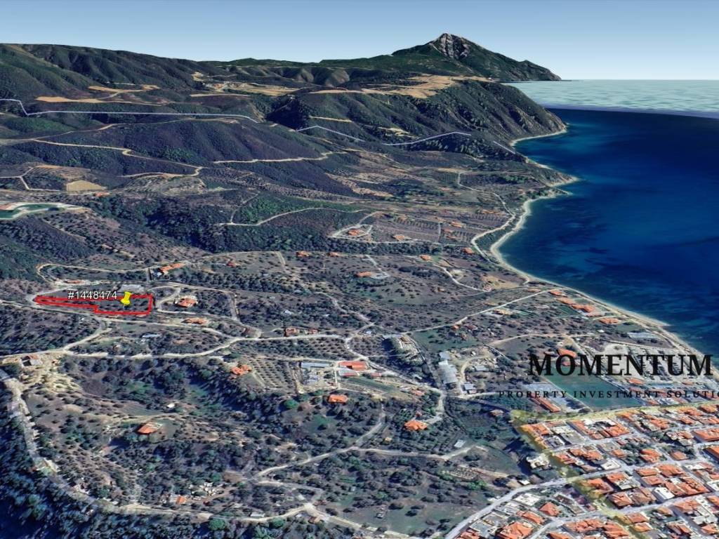 Εξωτερικοι χώροι