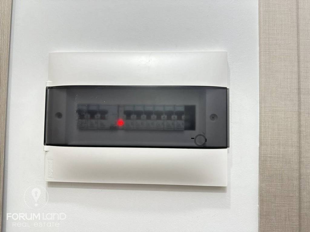 Forumland Real Estate, πίνακας