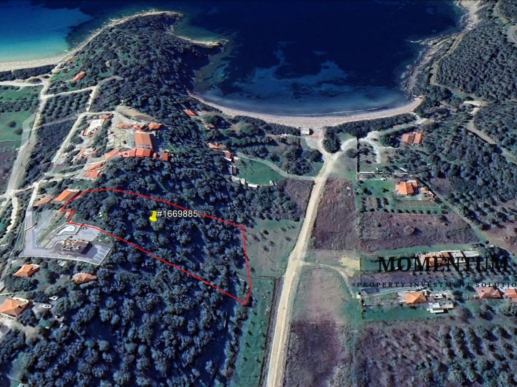 Εξωτερικοι χώροι