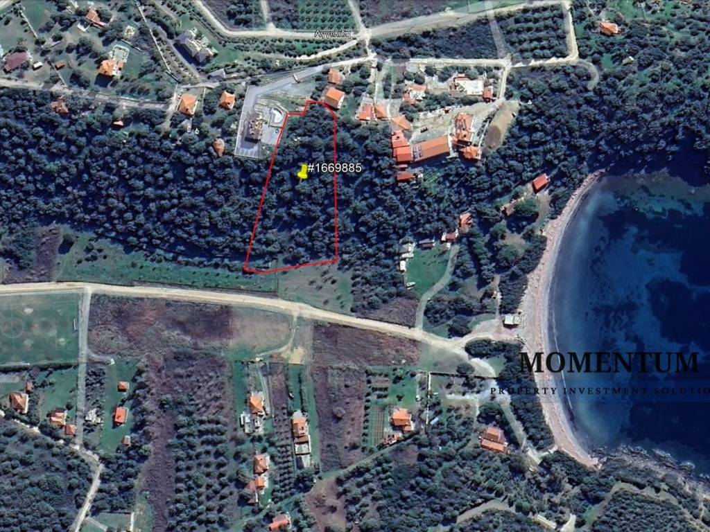 Εξωτερικοι χώροι