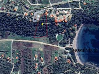 Εξωτερικοι χώροι