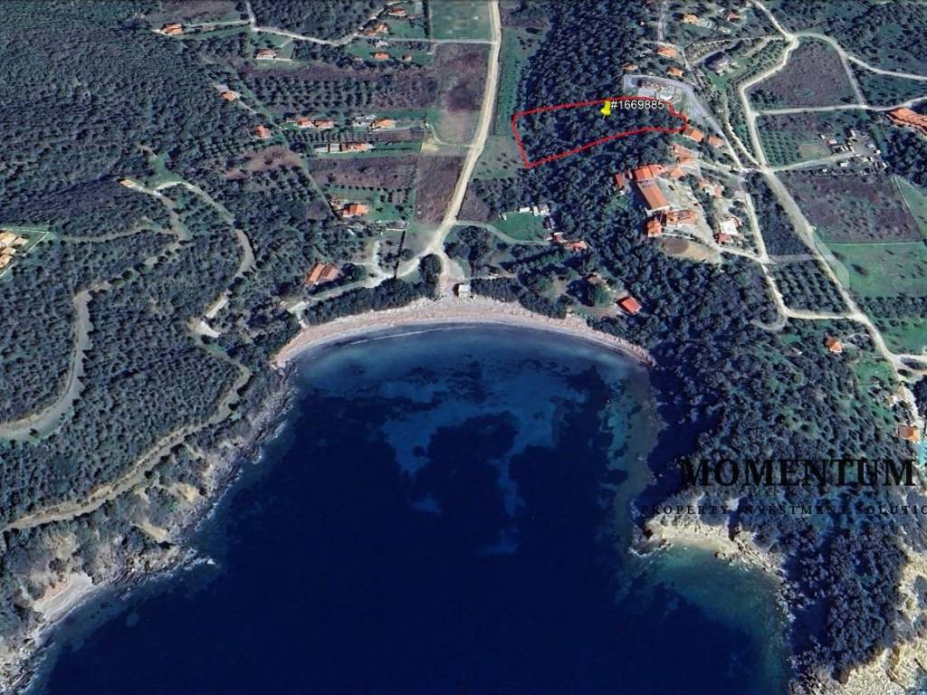 Εξωτερικοι χώροι