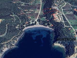 Εξωτερικοι χώροι