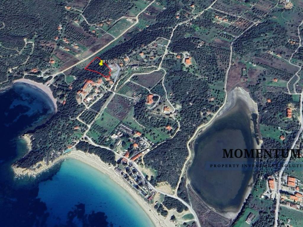 Εξωτερικοι χώροι