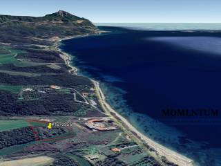 Εξωτερικοι χώροι