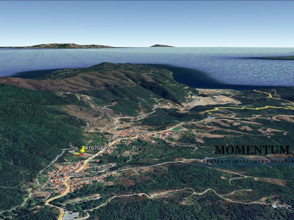 Εξωτερικοι χώροι