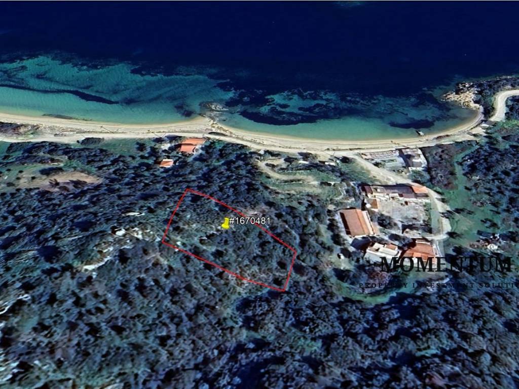 Εξωτερικοι χώροι