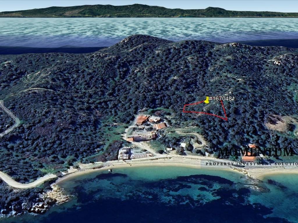 Εξωτερικοι χώροι